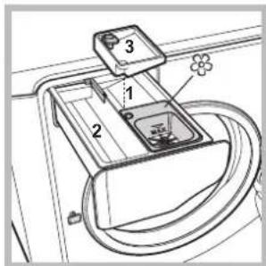 HOTPOINT-ARISTON Aqualtis AQ7L 492 U - TIROIR A PRODUITS LESSIVIELS - 2
