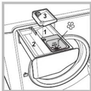 HOTPOINT-ARISTON Aqualtis AQ7L 492 U - Beschrijving van de wasautomaat - 5