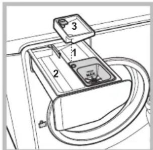 HOTPOINT-ARISTON Aqualtis AQ7L 492 U - Super Wash - 1
