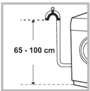 HOTPOINT-ARISTON Aqualtis AQ93F 69 EU - Raccordement du tuyau de vidange - 1