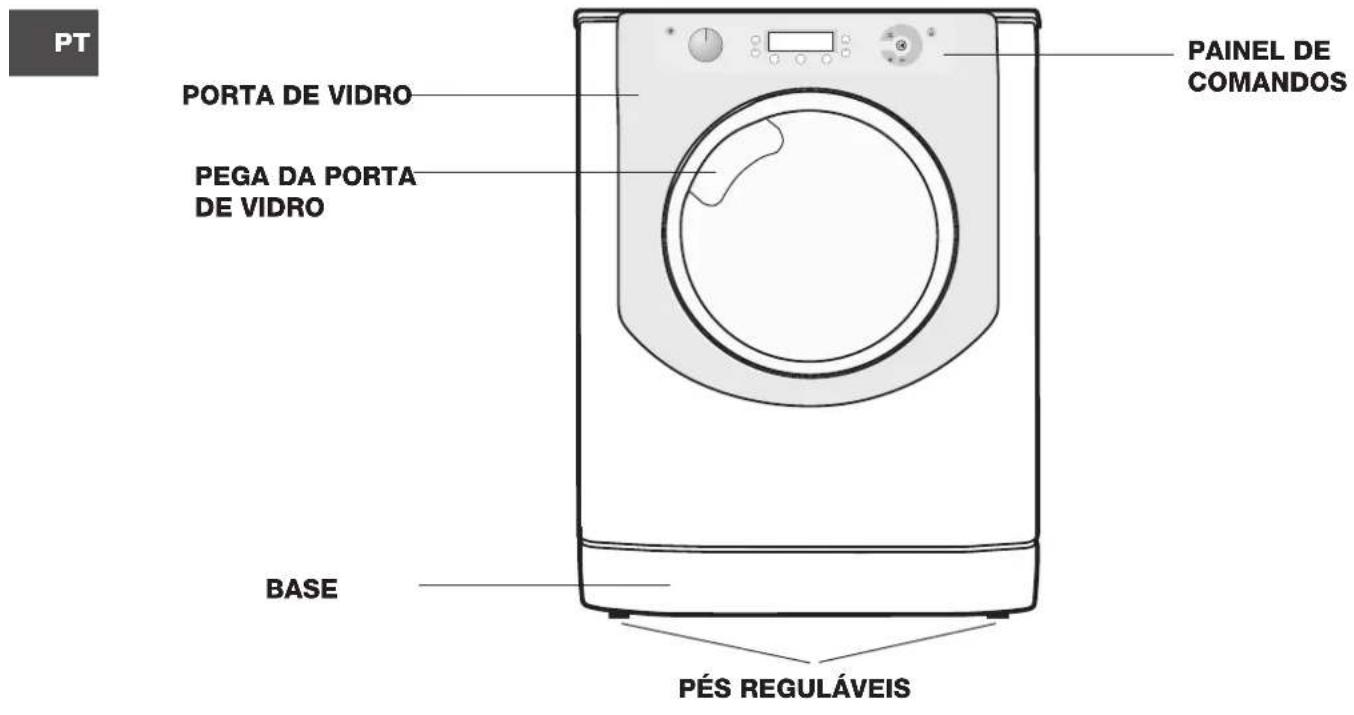 HOTPOINT-ARISTON Aqualtis AQ93F 69 EU - Descrição da boaquina - 1