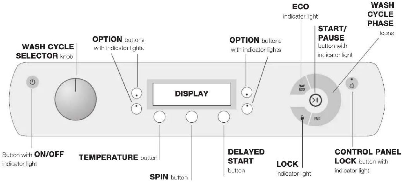 HOTPOINT-ARISTON Aqualtis AQ93F 69 EU - Control panel - 1