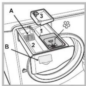 HOTPOINT-ARISTON Aqualtis AQ93F 69 EU - DETERGENT DISPENSER DRAWER - 2