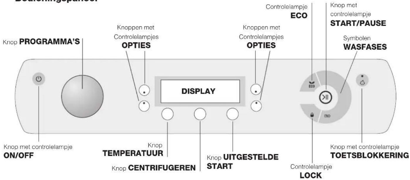HOTPOINT-ARISTON Aqualtis AQ93F 69 EU - Stand-bymodus - 1
