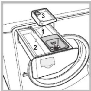 HOTPOINT-ARISTON Aqualtis AQ93F 69 EU - Super Wash - 1