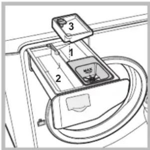 HOTPOINT-ARISTON Aqualtis AQ93F 69 EU - Super Lavagem - 1