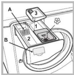 HOTPOINT-ARISTON Aqualtis AQ93F 69 EU - PORTA DE VIDRO - 2