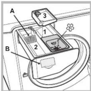 HOTPOINT-ARISTON Aqualtis AQ93F 69 EU - WASCHMITTELBEHÄLTER - 2