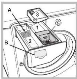 HOTPOINT-ARISTON Aqualtis AQ93F 69 EU - TIROIR a produits lessiviels - 2