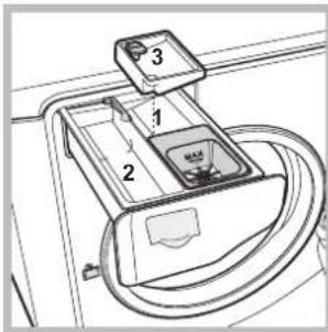 HOTPOINT-ARISTON Aqualtis AQ93F 69 EU - Super lavage - 1