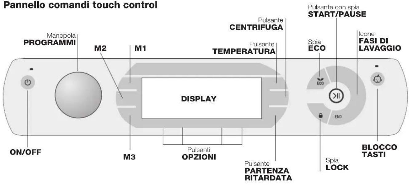 HOTPOINT-ARISTON Aqualtis AQ103D 49 EU - Installation, 14-15 - 1