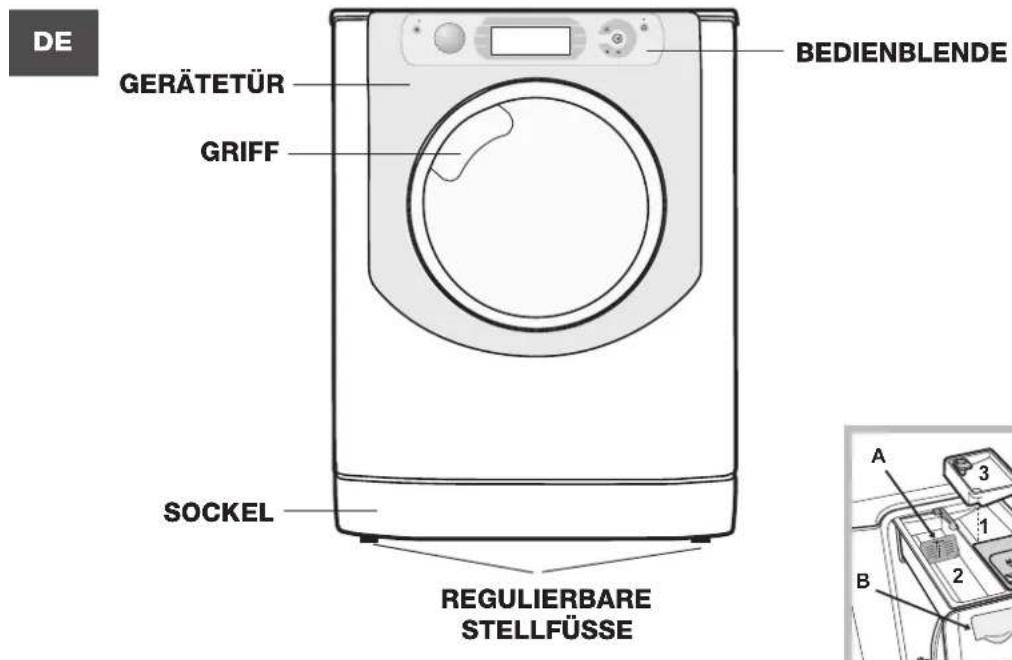 HOTPOINT-ARISTON Aqualtis AQ103D 49 EU - Beschreibung Ihres Gerätes - 1