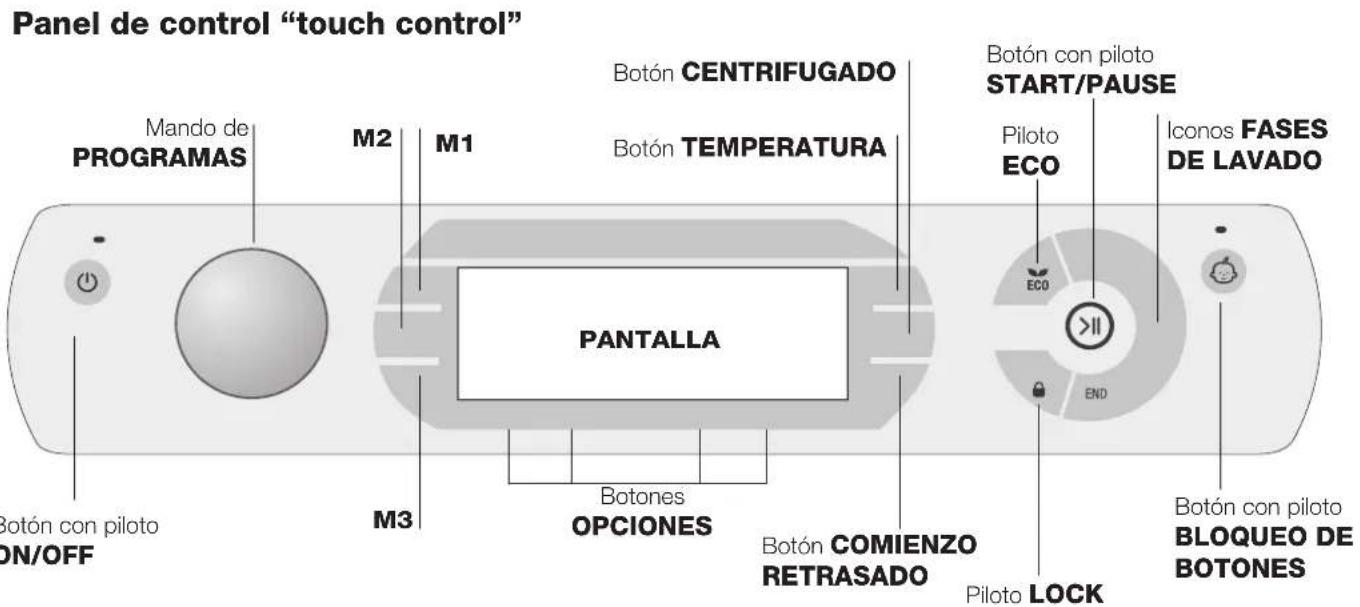 HOTPOINT-ARISTON Aqualtis AQ103D 49 EU - Modalidad de stand by - 1