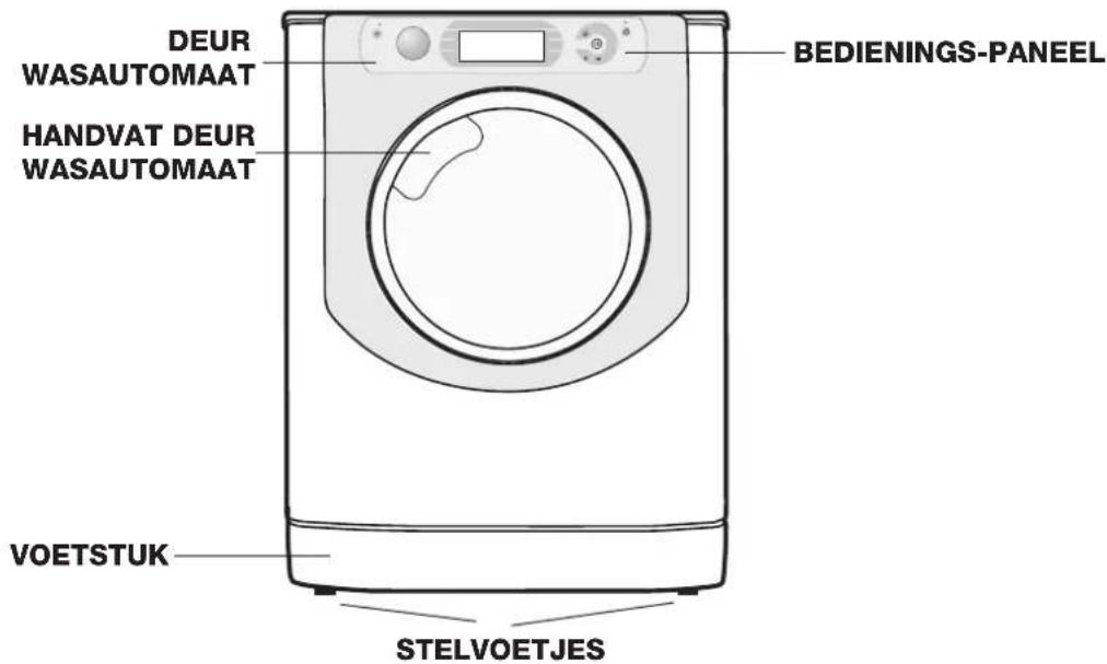 HOTPOINT-ARISTON Aqualtis AQ103D 49 EU - Beschrijving van de wasautomaat - 2