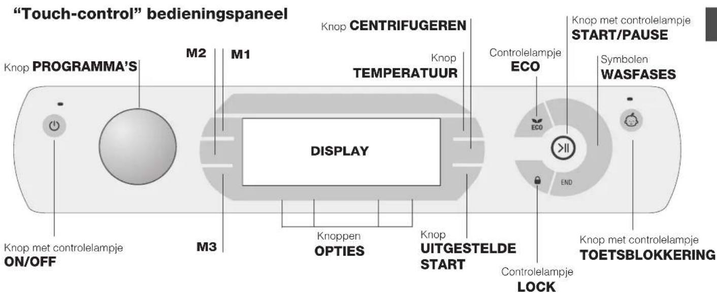 HOTPOINT-ARISTON Aqualtis AQ103D 49 EU - Stand-bymodus - 1