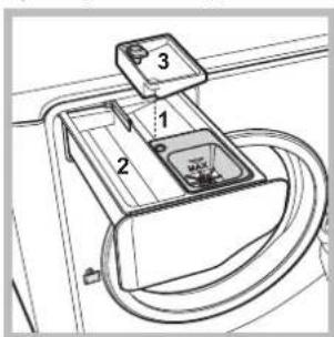 HOTPOINT-ARISTON AQM9D 49 U EU A - Super lavage - 1