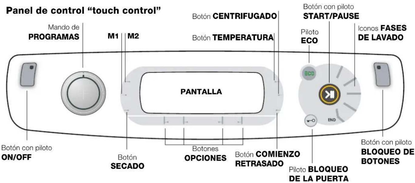 HOTPOINT-ARISTON AQM9D 49 U EU A - MODIFICACIONIDIOMA - 1