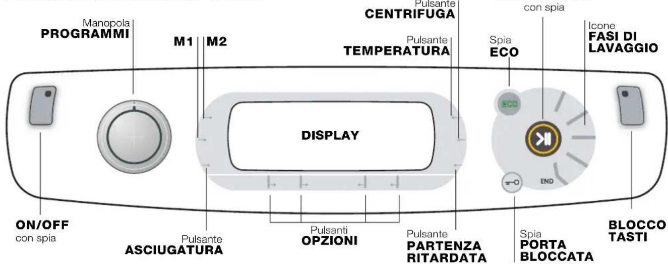 HOTPOINT-ARISTON AQM9D 49 U EU A - MODIFICA LINGUA - 1