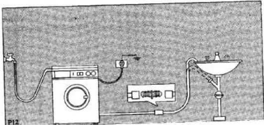 MARYNEN CMF 228 SX - Positionnement et branchement - 1