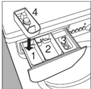 INDESIT WS 105 TX - UTo cTnpaem cerOJHra? - 2