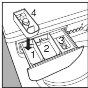 INDESIT WS 105 TX - Useful tips about the detergent dispenser - 2