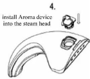 PRINCESS Compact Home Steamer 332770 - PARTS OF THE AROMA DEVICE: - 5