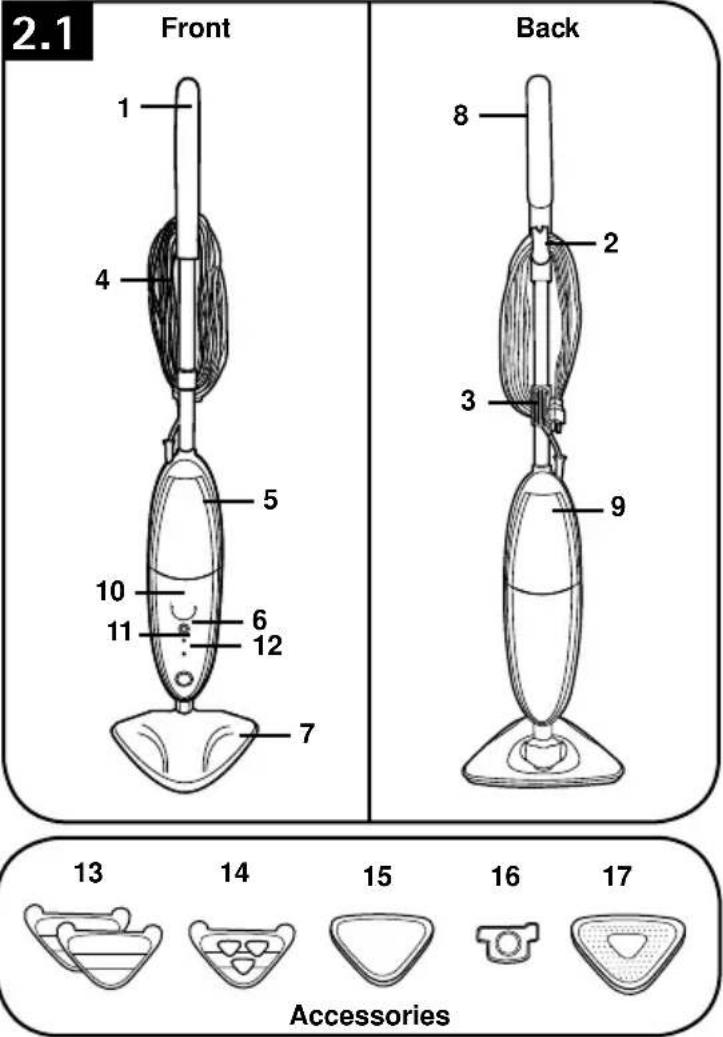 HOOVER TwinTank Steam Mop - FICHE TECHNIQUE - 1