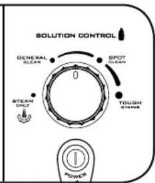 HOOVER TwinTank Steam Mop - ·IMPORTANT· - 7