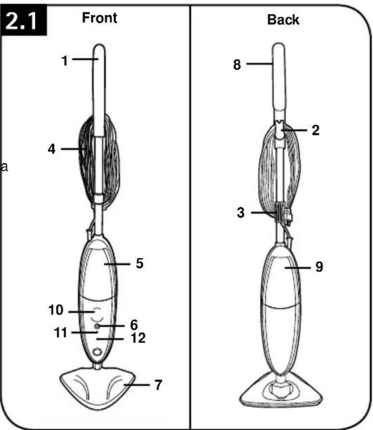 HOOVER TwinTank Steam Mop - ESPECIFICACION TECNICA - 1