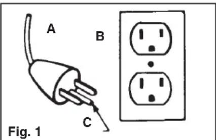 HOOVER SteamVac CleanSurge - Grounding Instructions - 1