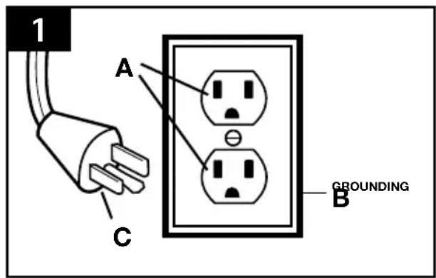 HOOVER SteamVac Pet Complete - GROUNDING INSTRUCTIONS - 1