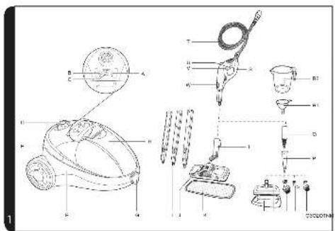HOOVER Steamjet Compact SCM1500 - 1