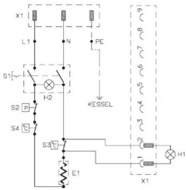 Kärcher SC 1100 - Schemat ideowymatażdeń elektrycznych - 1
