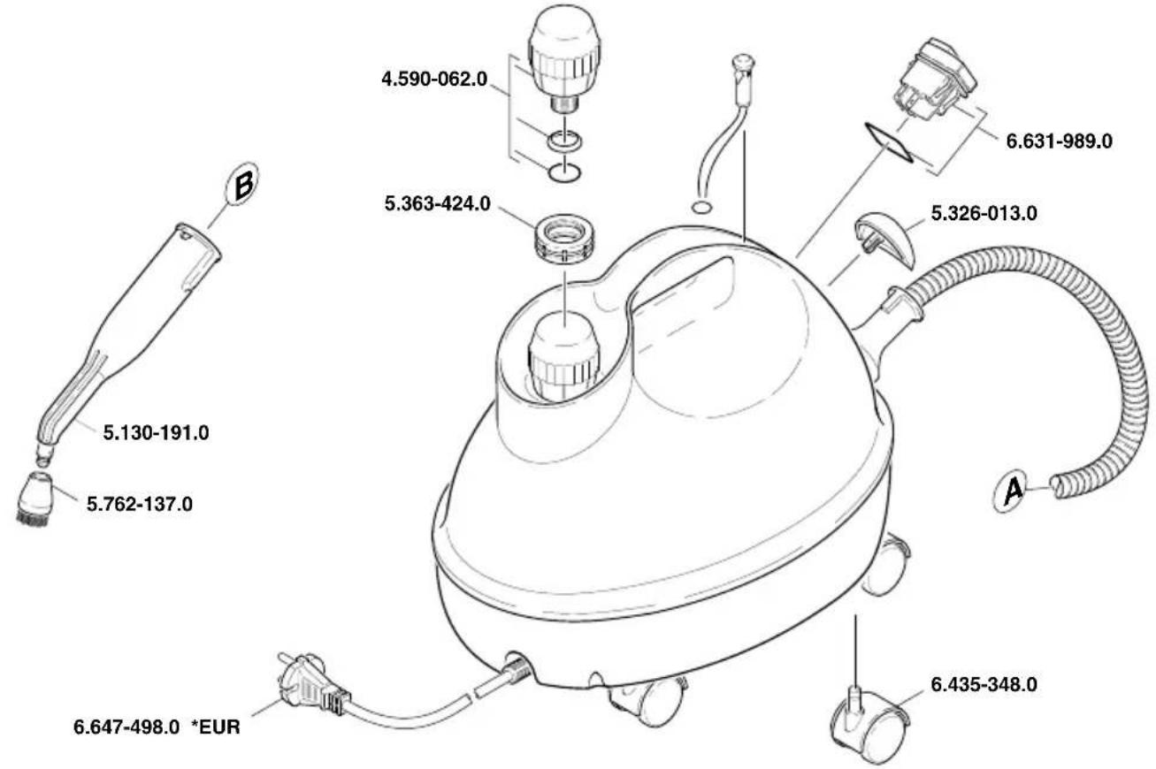 Kärcher SC 1100 - TARTALOM - 2