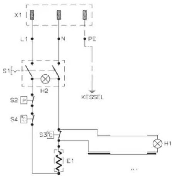 Kärcher SC 1100 - TARTALOM - 1