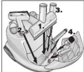 Kärcher SC 1502 - Guardaraporelho - 1