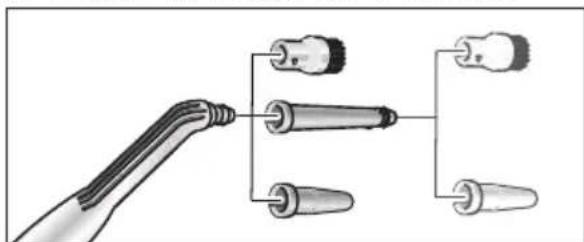 Kärcher SC 1502 - Operação - 2