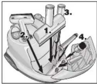 Kärcher SC 1502 - CbxaHbaHe Ha ypea - 1
