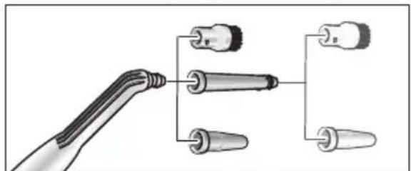 Kärcher SC 1502 - Utilizarea accesoriilor - 1