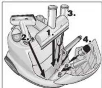 Kärcher SC 1502 - Almacenimiento del aparato - 1