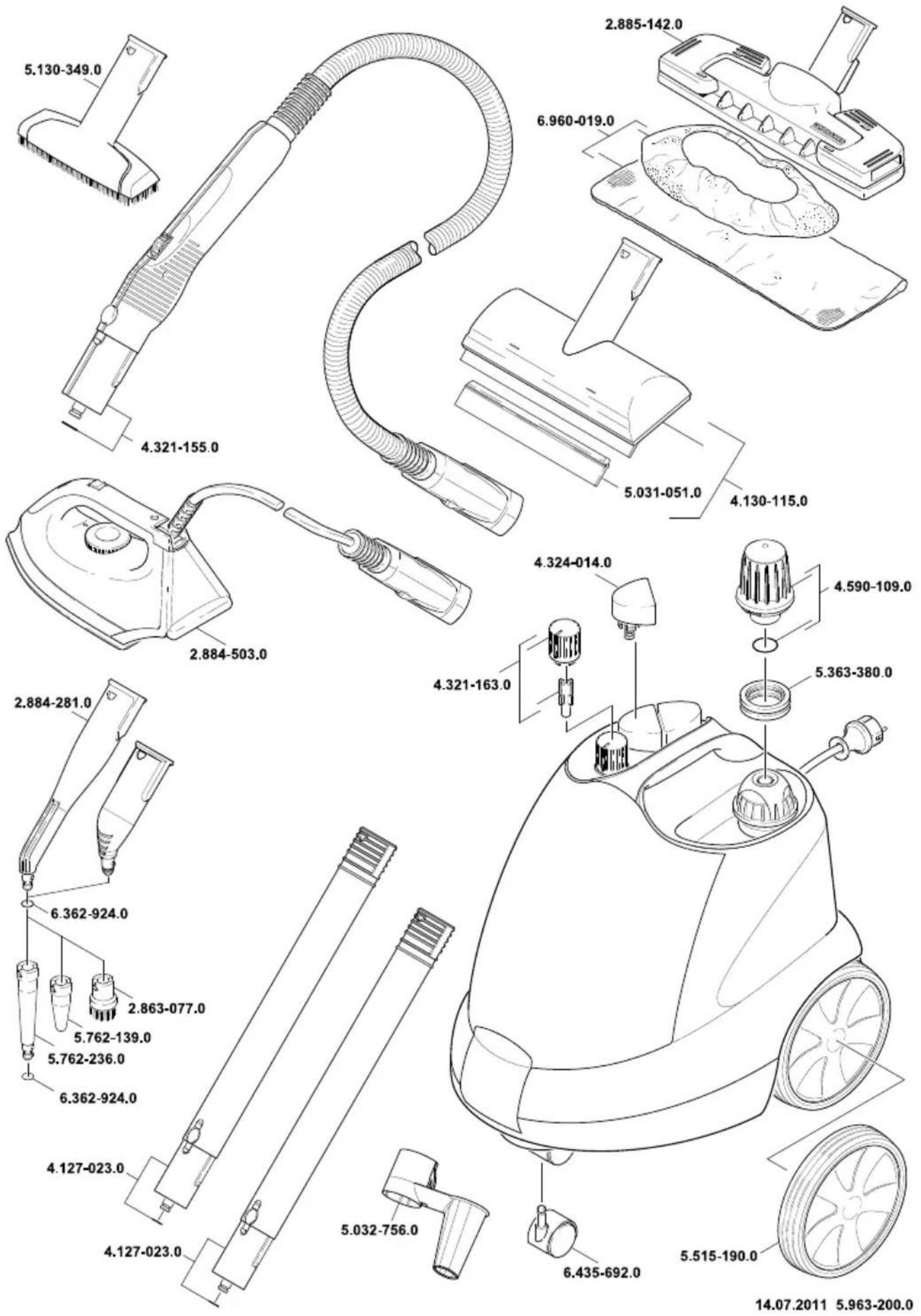 Kärcher SC 1502 - Uso previsto - 1