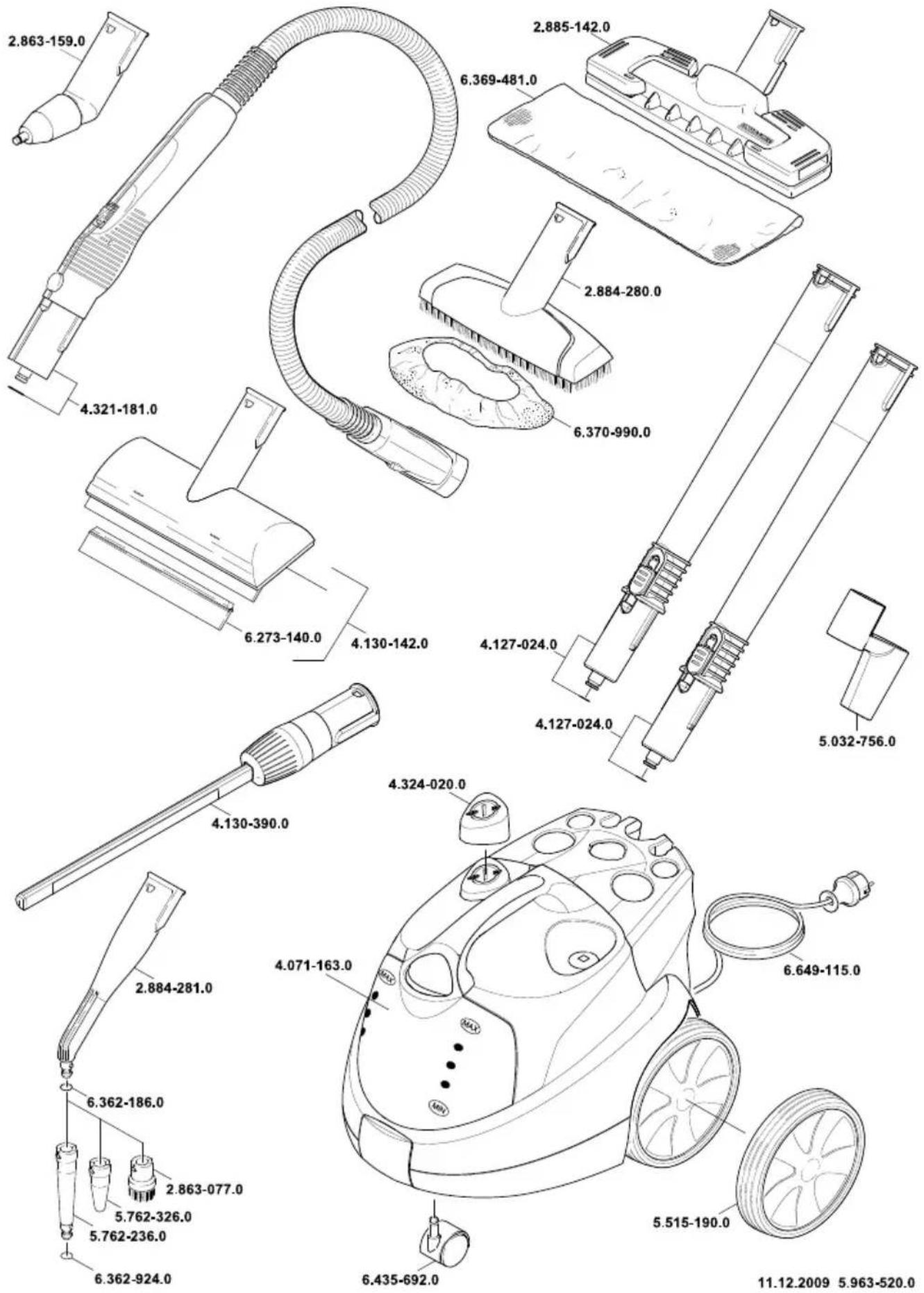 Kärcher SC 1475 - Технічні дані - 1
