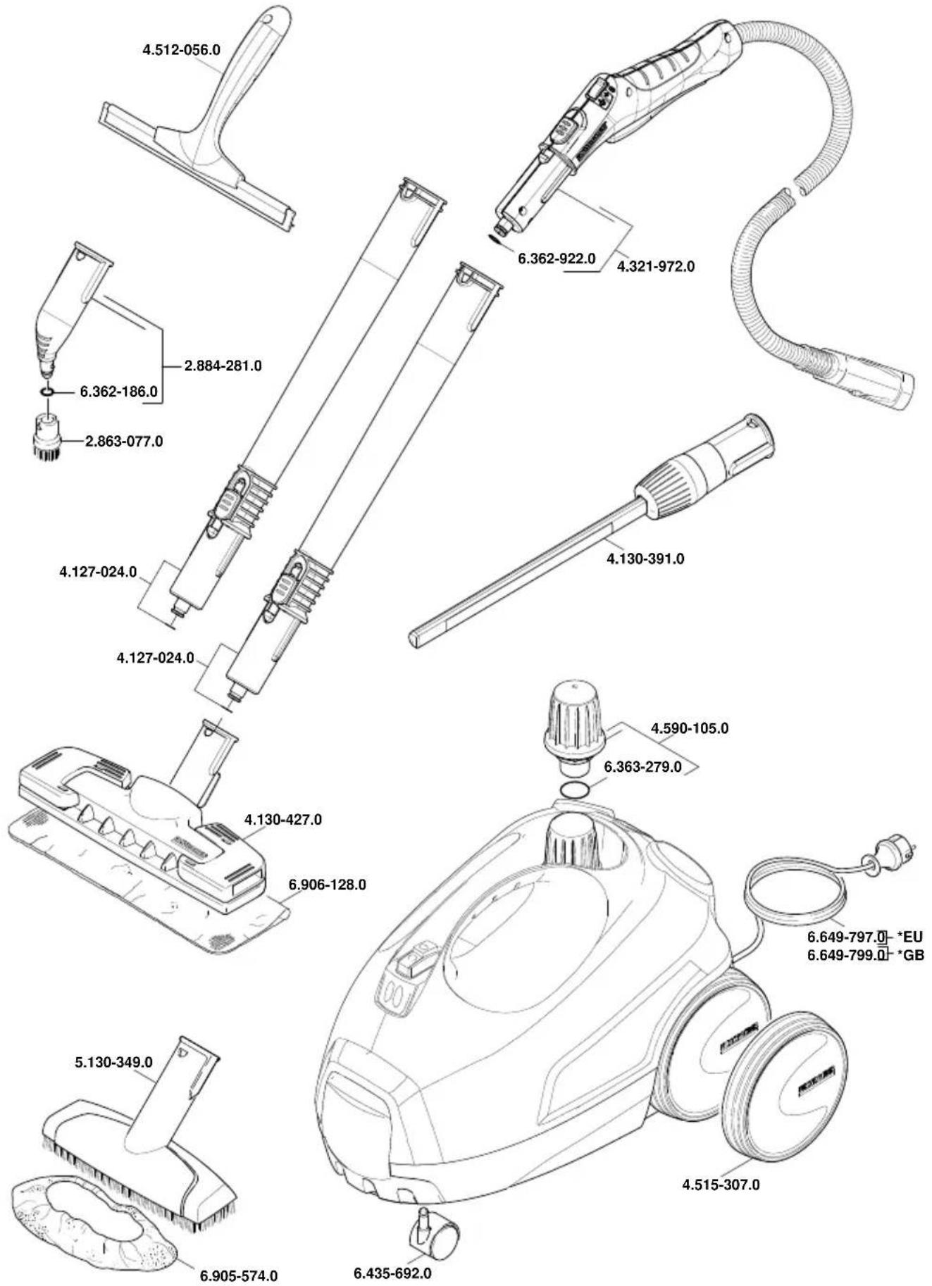 Kärcher SC 1133 - Indicazioni deutilizare importante - 1