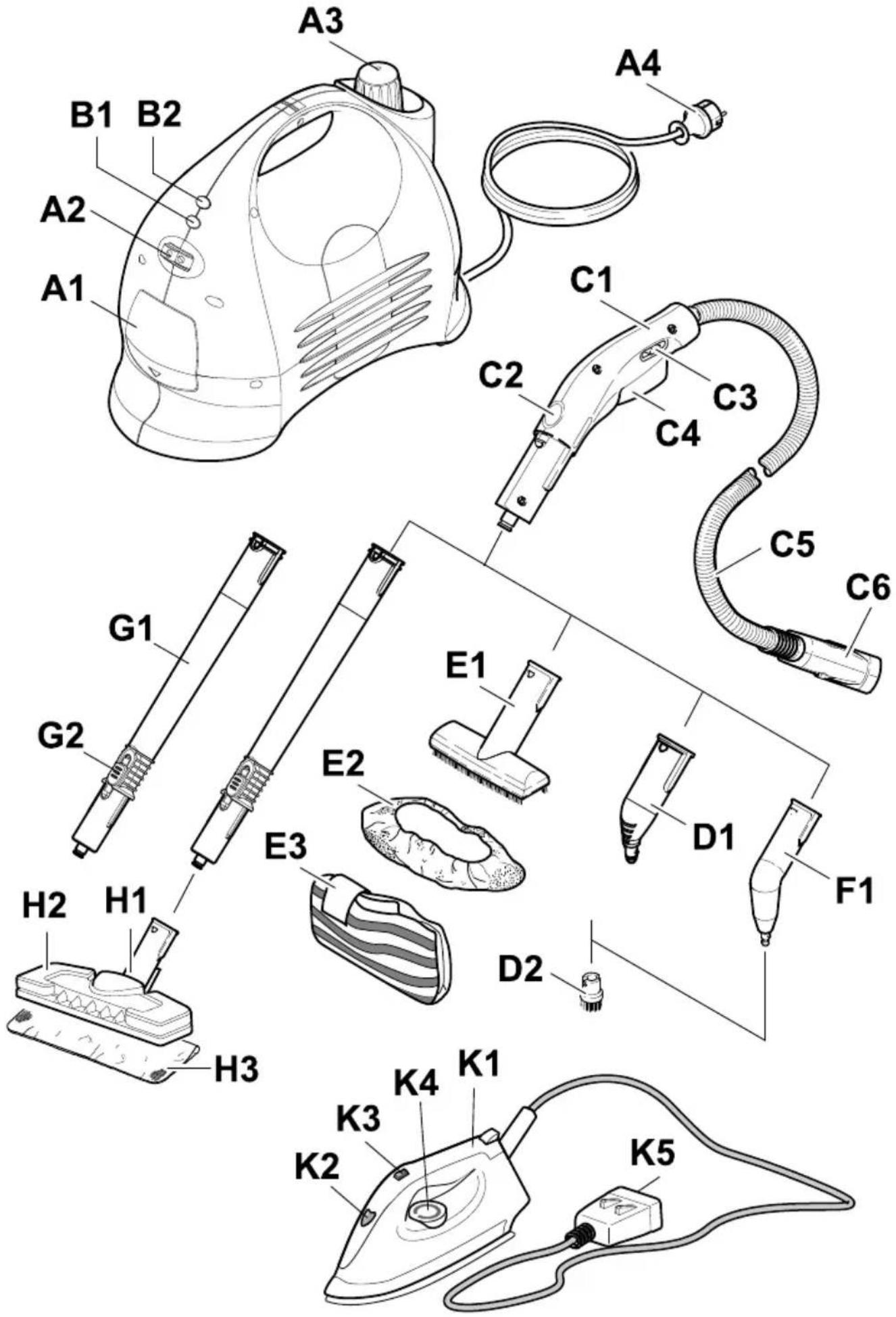 Kärcher SC 1125 Plus - 8
