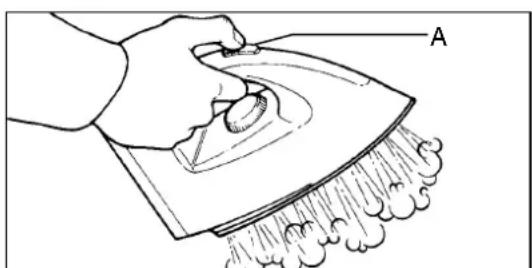 DELONGHI Vaporpiu Inox - ADVICE FOR PERFECT IRONING RESULTS - 1