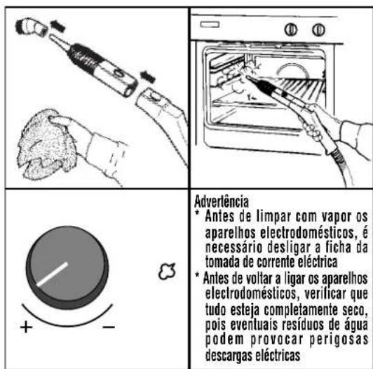 DELONGHI Vaporpiu Inox - Fornos, bocas de lume, frigorificos eculoséctrodomesticos - 2