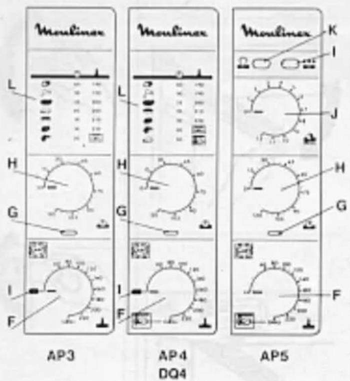 MOULINEX Compact Turbo Rotisserie A AP4 - 1