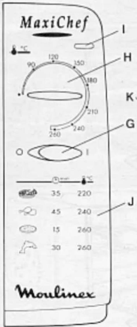 MOULINEX Maxichef A CH3 - 2