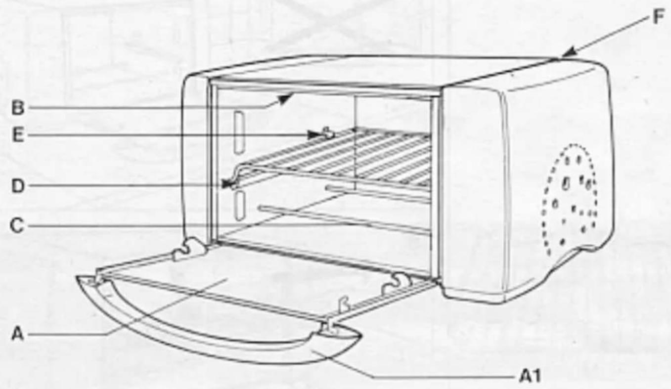 MOULINEX Maxichef A CH3 - 1