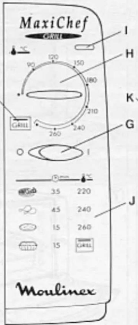 MOULINEX Maxichef A CH3 - 3